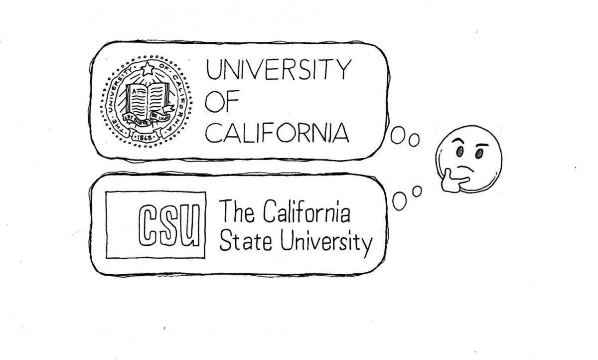 UCs vs. Cal States: Whats the Better Option?
