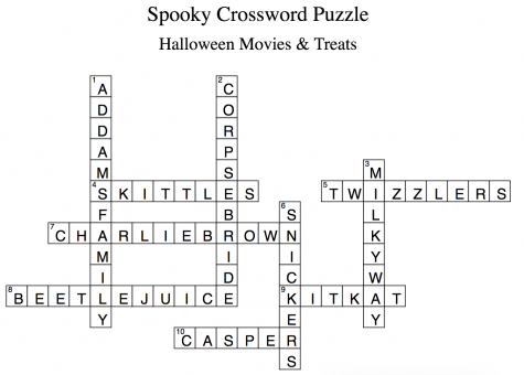 they might spook spelunkers crossword