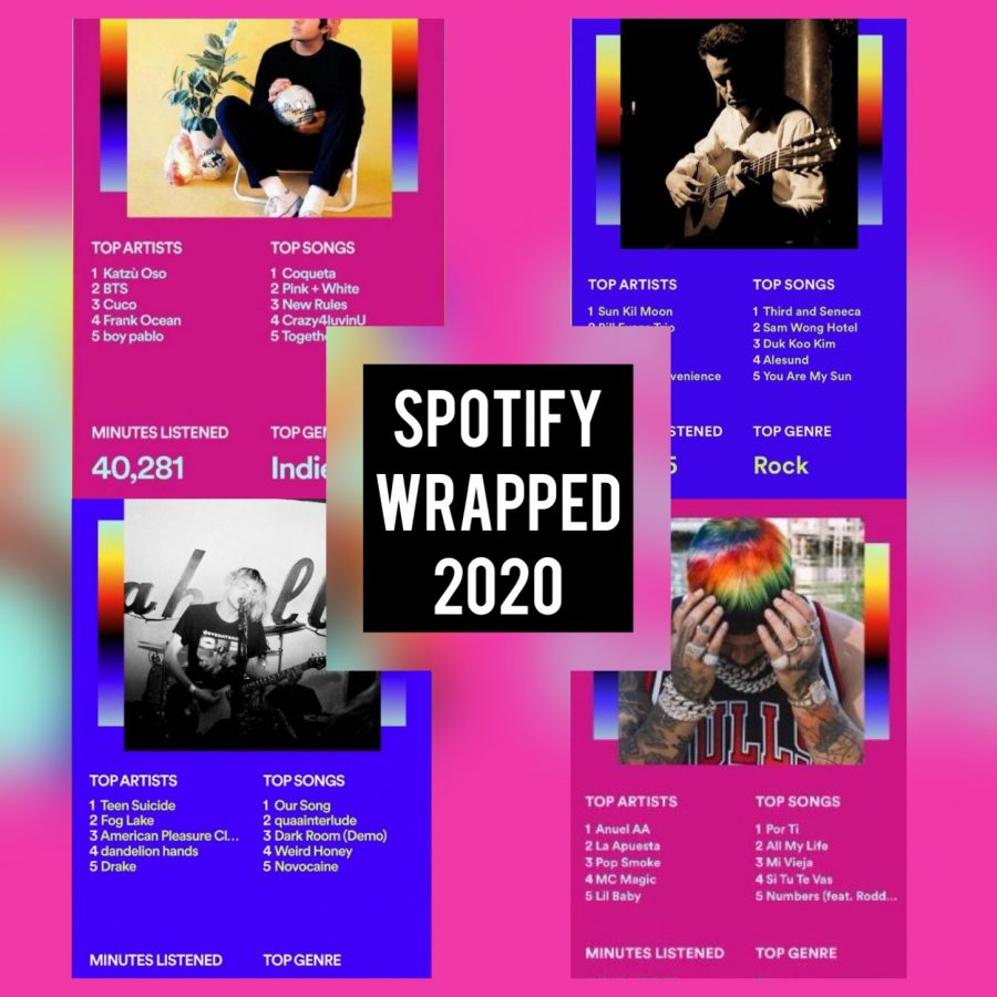 Venice High Students and Teachers Reflect on 2020 with Their Spotify Wrapped