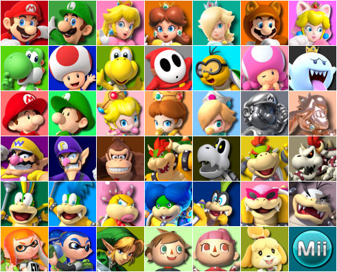 Who Are The Best Mario Kart Characters?